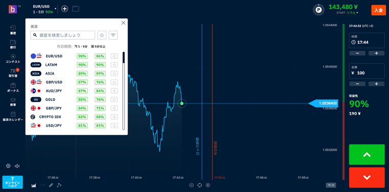 bubingo options chart